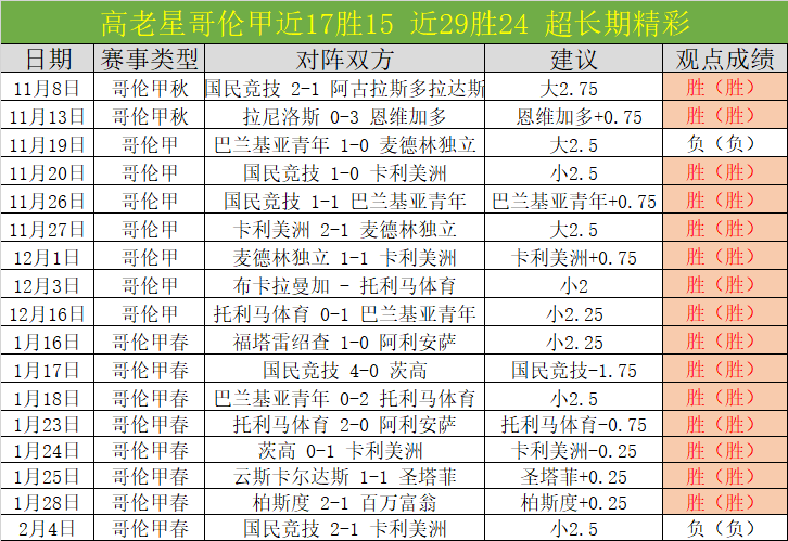 国乒终止粉,丝群运作,持续打击,赌博app下载,网赌app下载