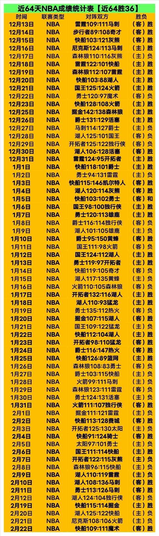 期大乐透专,家推荐,曼谷联对阵,赌博app下载,网赌app下载