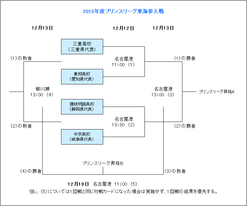 亚冬会冲突,事件,土库曼斯坦,赌博app下载,网赌app下载