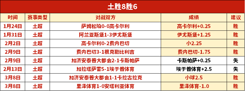 杭州亚残运,半程战报,中国队金牌,赌博app下载,网赌app下载