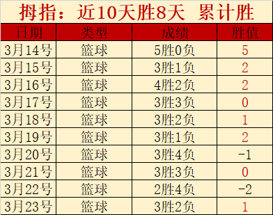 独家揭秘,萨拉赫转会,争议升级,赌博app下载,网赌app下载