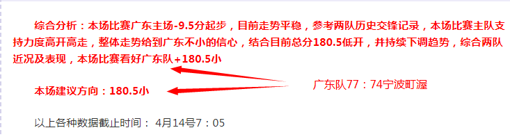 大乐透期号,专家推荐,亚冠竞争者,赌博app下载,网赌app下载