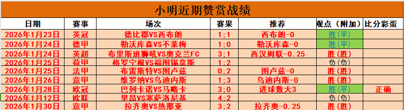谷爱凌备战,年北京赛事,万资金助力,赌博app下载,网赌app下载