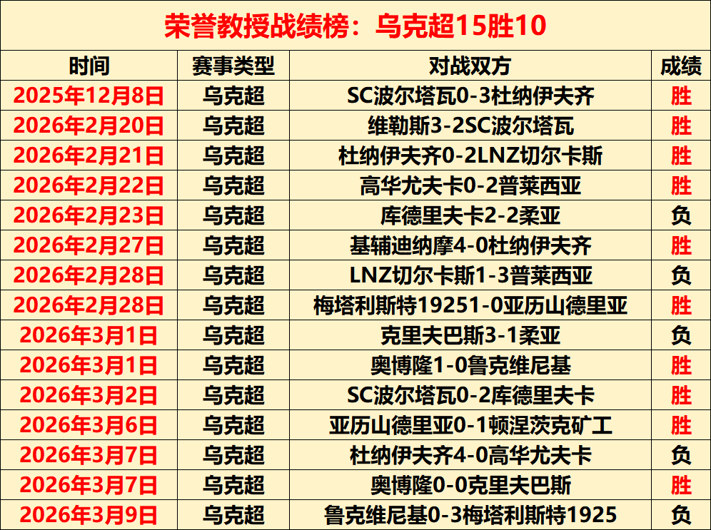 谷爱凌备战,年北京赛事,万资金助力,赌博app下载,网赌app下载