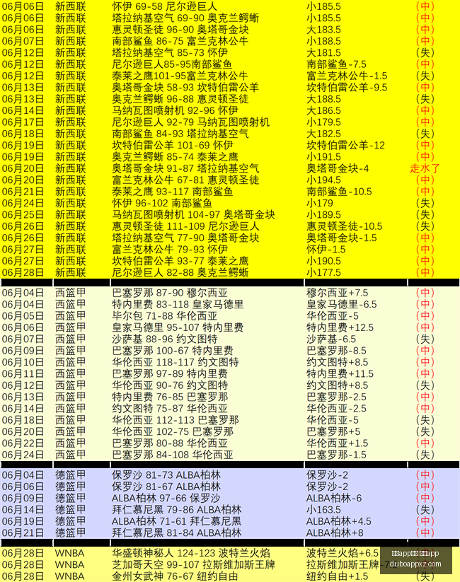 赌博下载,网赌,赌博app下载 网赌app,赌博app下载,网赌app下载