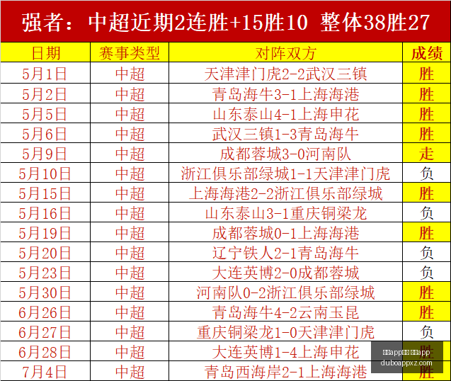 赌博下载,网赌,赌博app下载 网赌app,赌博app下载,网赌app下载