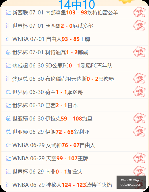 赌博下载,网赌,赌博app下载 网赌app,赌博app下载,网赌app下载