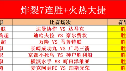 76人虽迎恩比德却输给尼克斯，利拉德缺席雄鹿轻松击败篮网
