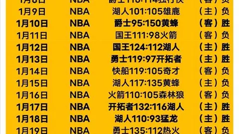 近5期大乐透专家推荐，曼谷联对阵淡滨尼流浪，比分预测及质合分