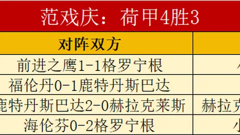 姆巴佩入队实至名归，但未必胜任队长重任。