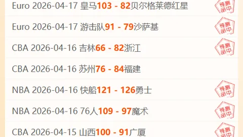 [图]利物浦双子星耀眼，萨拉赫与索博斯洛伊合璧助球队2-0胜曼城