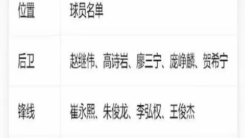 赌博下载 网赌 100531 3