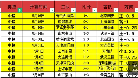 赌博下载 网赌 103633